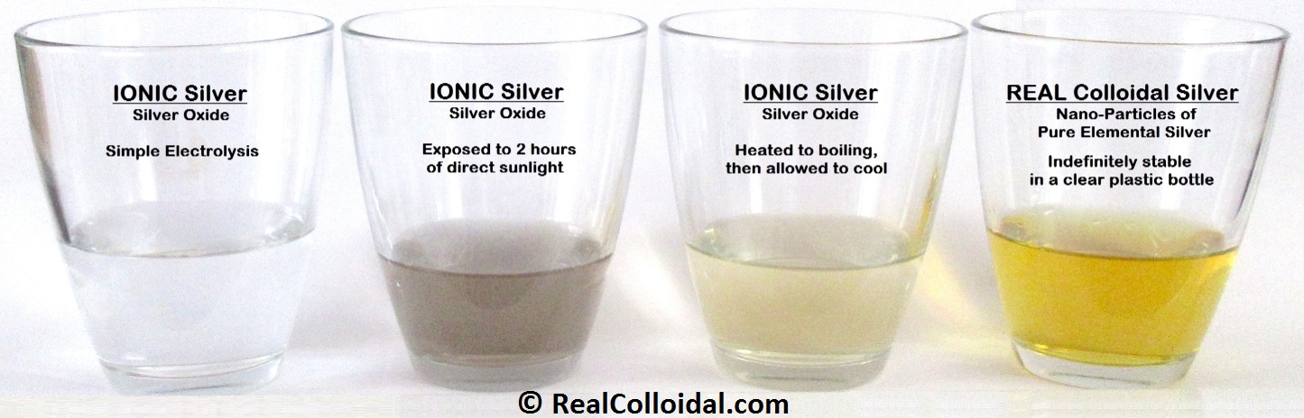 Compare REAL Colloidal Silver to Toxic Ionic Silver.  - RealColloidal.com